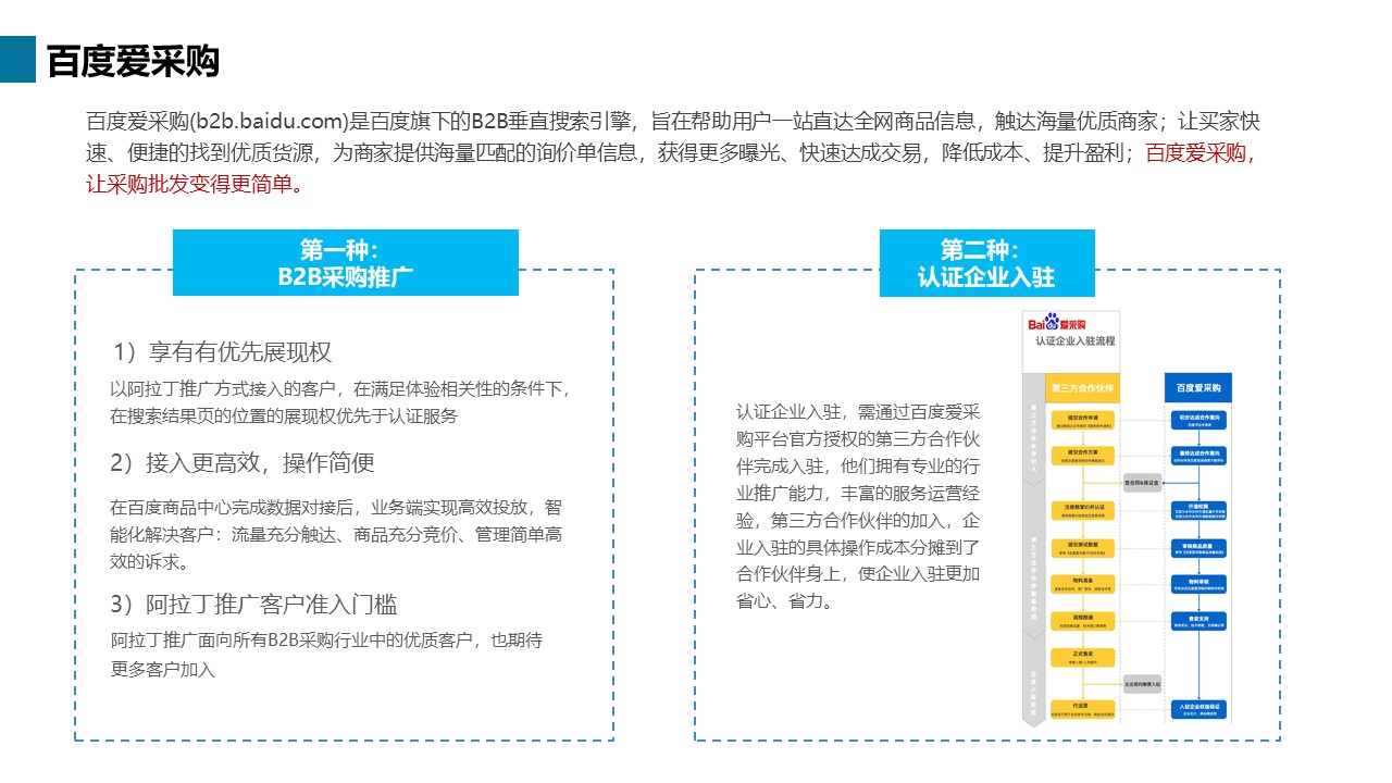 百度爱采购(图2)