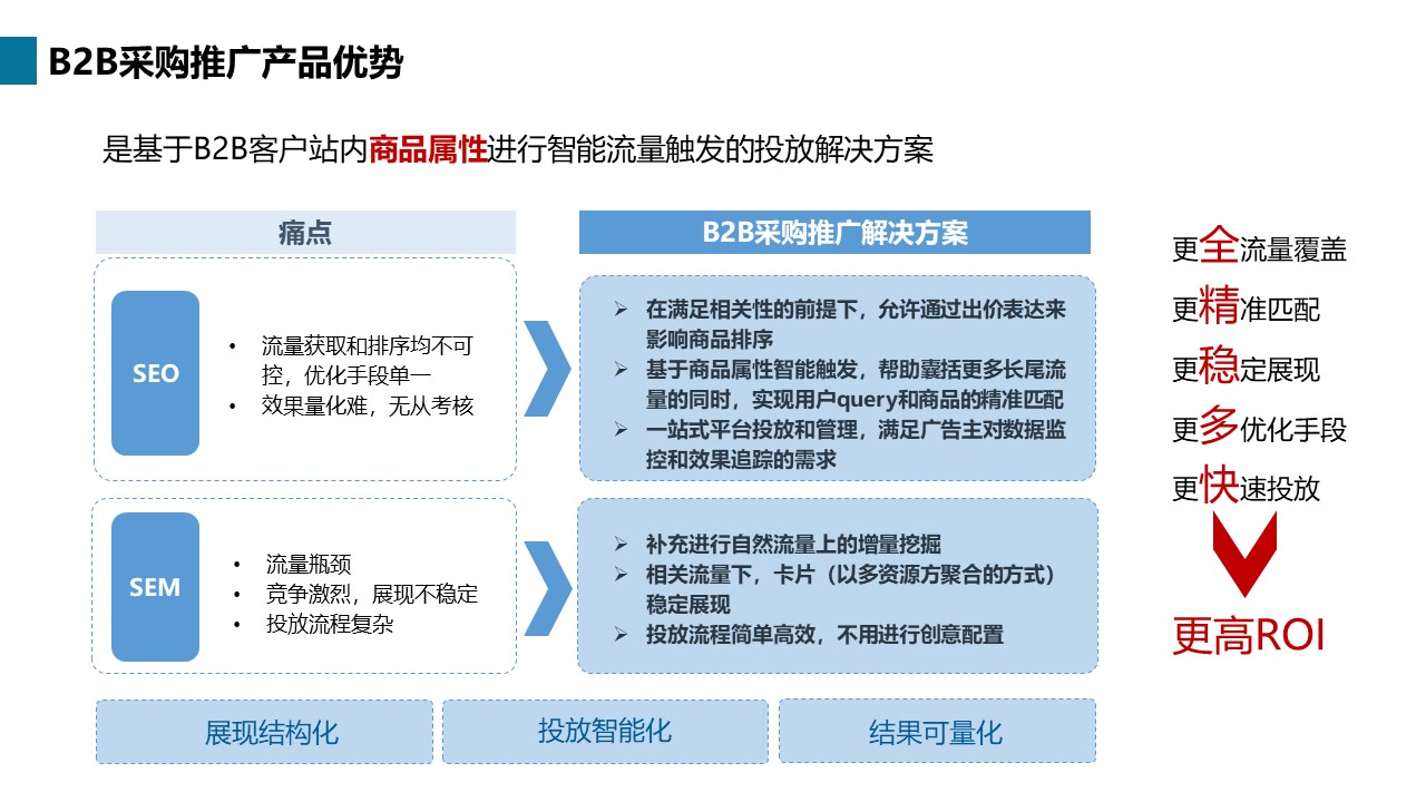 百度爱采购(图7)
