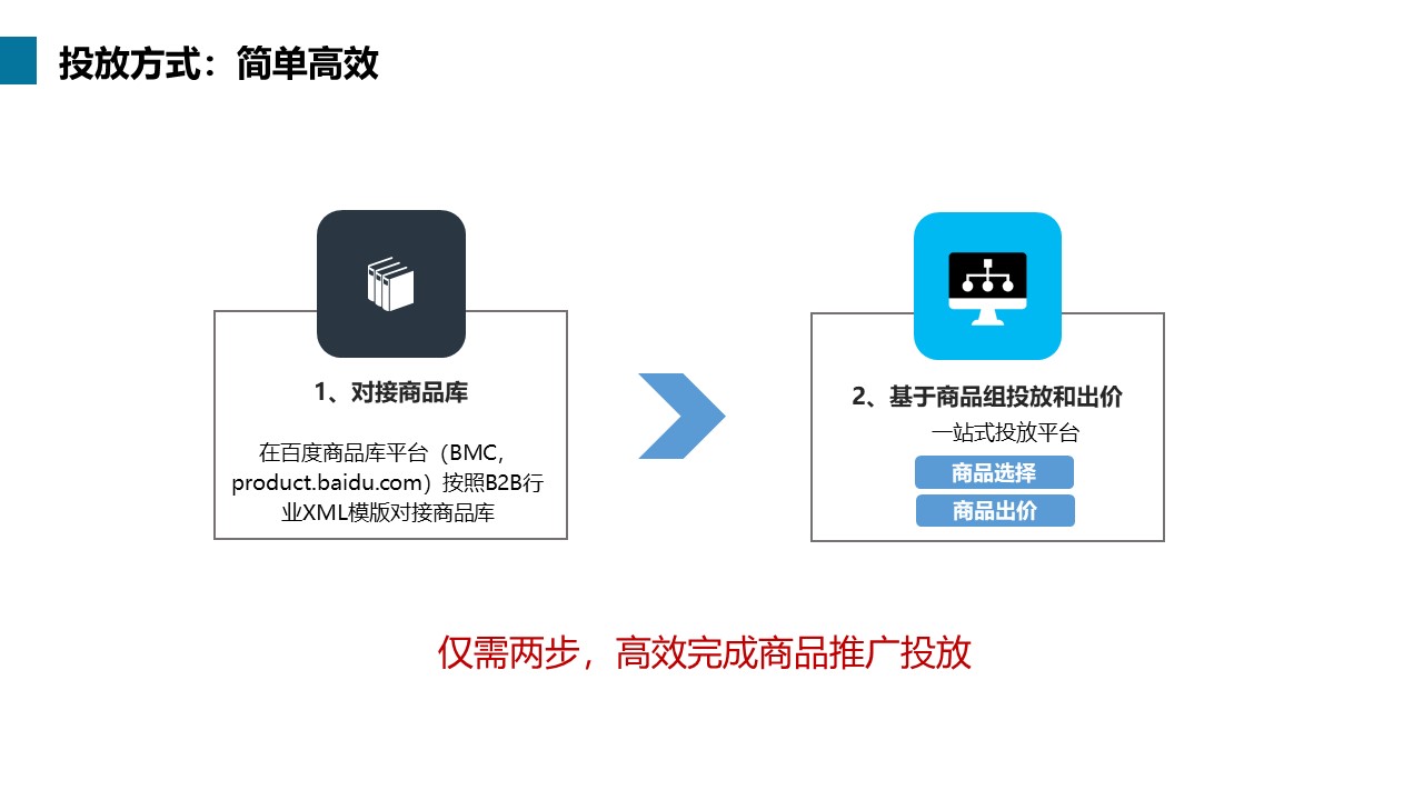 百度爱采购(图8)