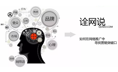 诠网说：如果你想作一名网络运营总监……