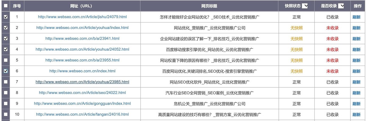 快照分析