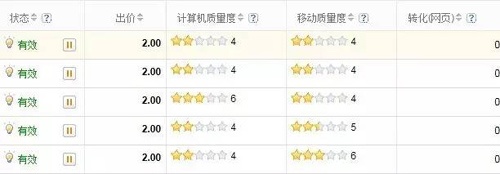 百度推广凤巢系统