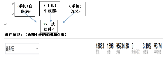 移动